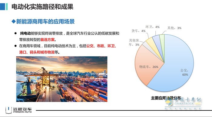 吉利商用車集團 遠程汽車 劉漢如