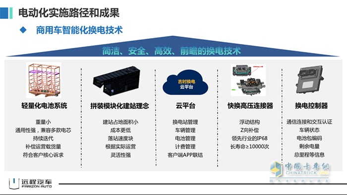 吉利商用車集團 遠程汽車 劉漢如