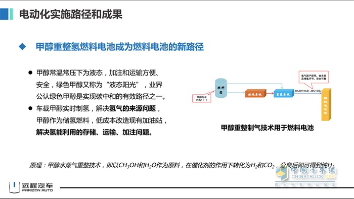 吉利商用車集團 遠程汽車 劉漢如