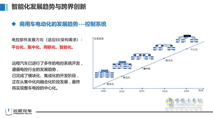 吉利商用車集團 遠程汽車 劉漢如