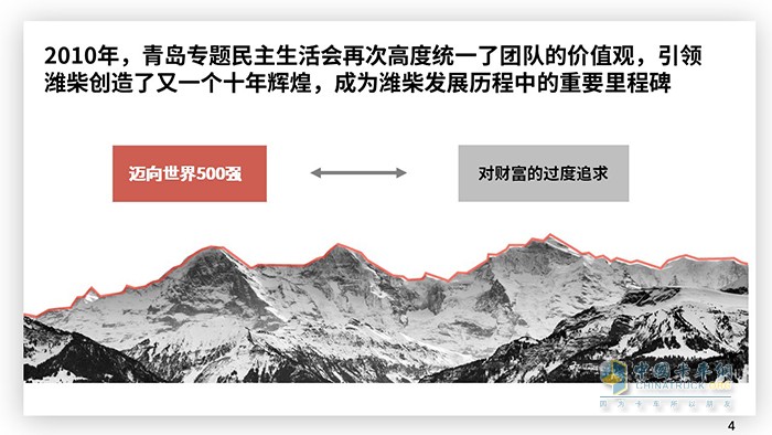 譚旭光 領導干部 作風提升行動 專題民主生活會