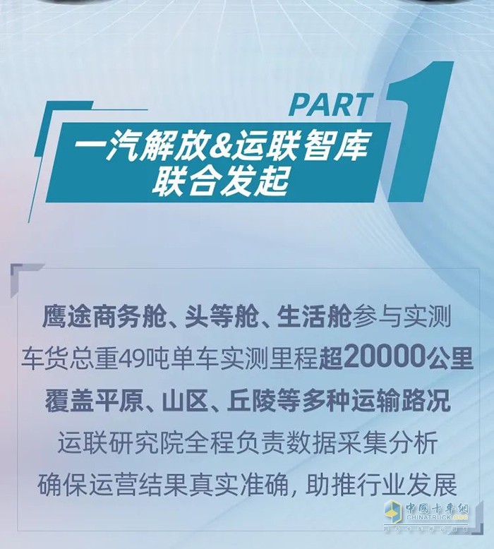 解放鷹途中國公路主要干線物流運營實測項目啟動在即 七條線路一觸即發(fā)！