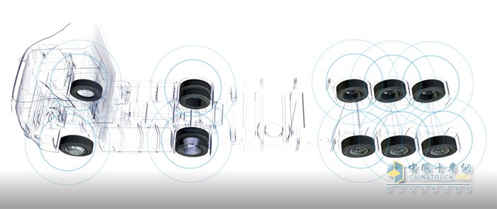 固特異卡客車輪胎 TPMS系統(tǒng) 輪胎隱患