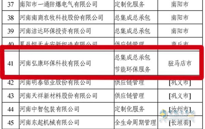 弘康環(huán)保 河南省 服務(wù)型制造示范企業(yè) 入選名單