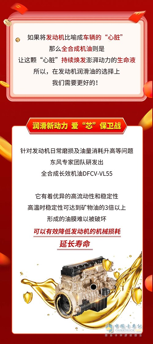 東風(fēng)商用車(chē) 全合成長(zhǎng)效機(jī)油 VL55 正式上市