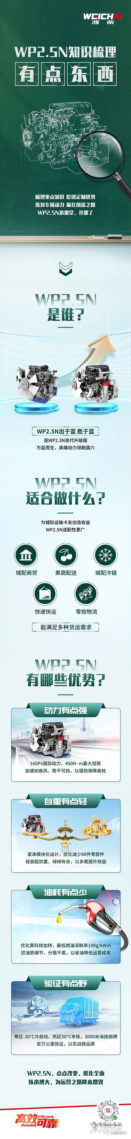 濰柴 WP2.5N發(fā)動機 動力強 自重 油耗少