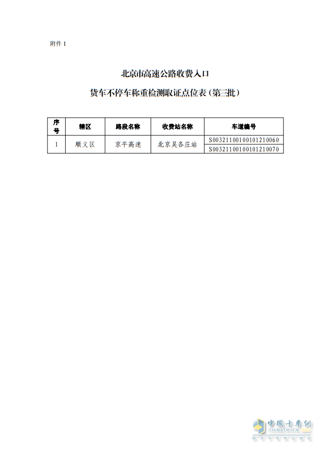 北京貨車(chē)不停車(chē)檢測(cè)開(kāi)啟