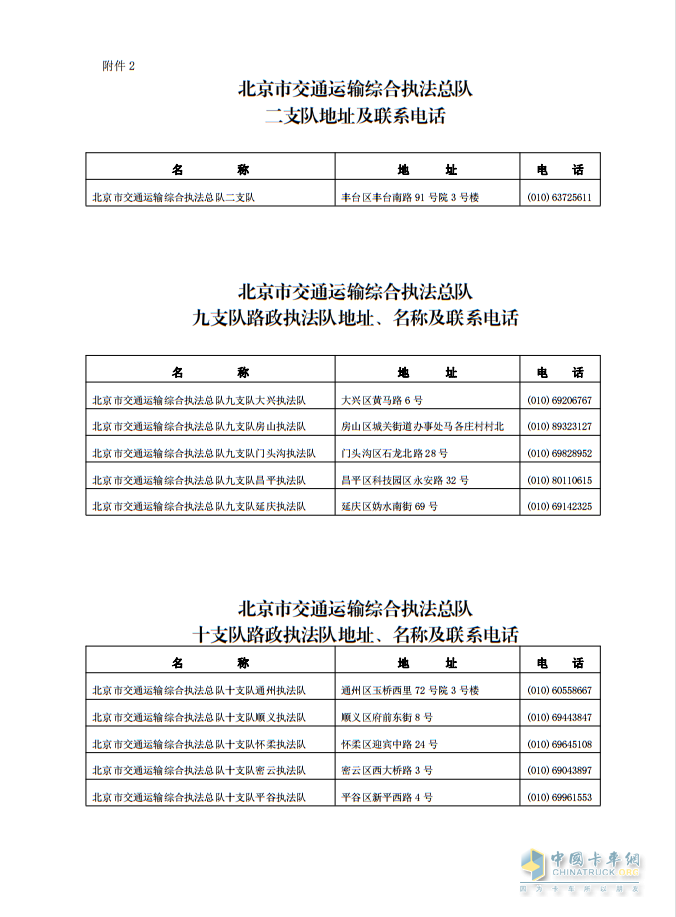 北京貨車(chē)不停車(chē)檢測(cè)開(kāi)啟