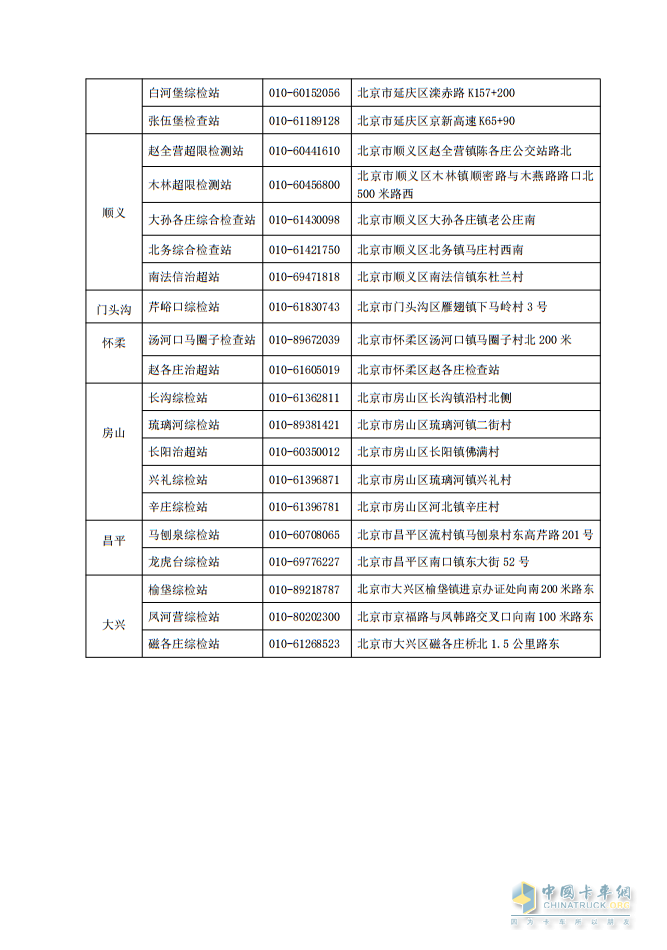 北京貨車(chē)不停車(chē)檢測(cè)開(kāi)啟