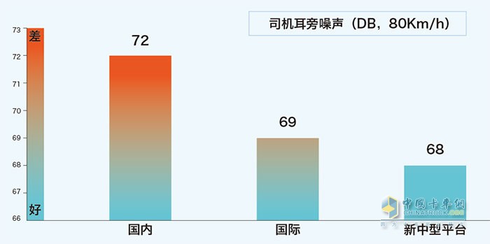 　乘龍H5 6×4 270馬力隨車吊