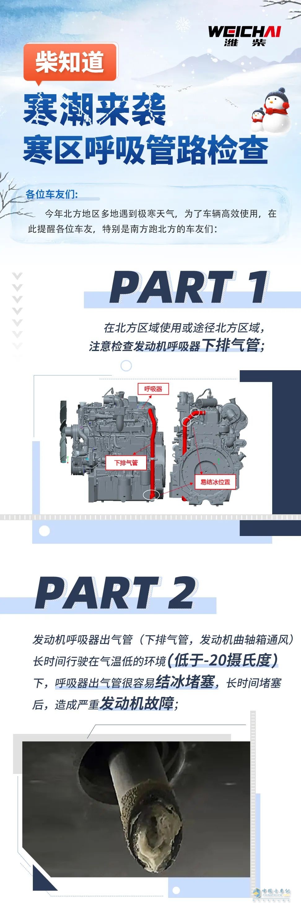 冬季到了，呼吸管檢查也有開始了。