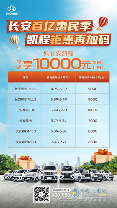 最高10000元！長安凱程多款好車優(yōu)惠補(bǔ)貼來了