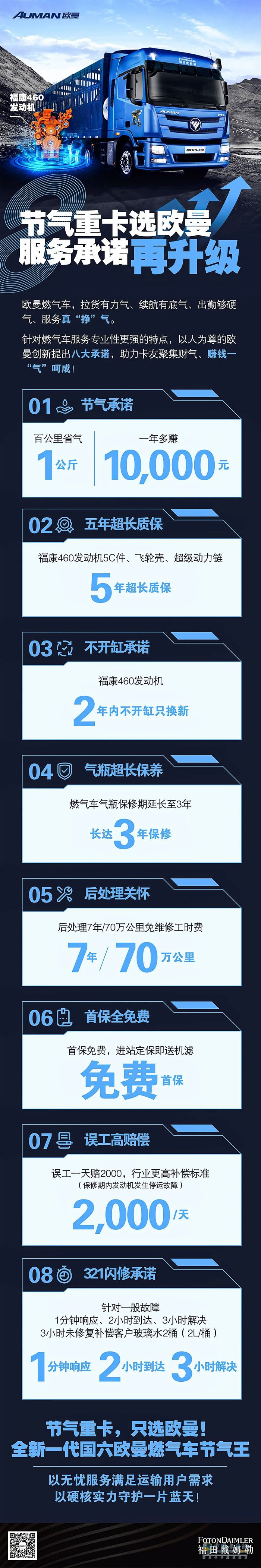 節(jié)氣重卡選歐曼，服務(wù)承諾再升級！