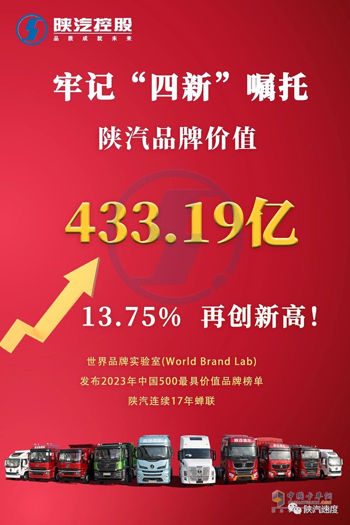 上漲13.75%，陜汽品牌價值433.19億再創(chuàng)新高！