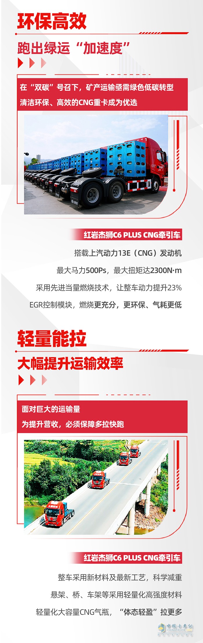 上汽紅巖100臺CNG牽引車交車暨戰(zhàn)略合作簽約儀式圓滿舉行！