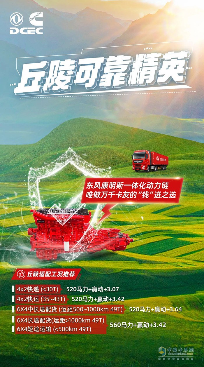 在激烈的物流運(yùn)輸競(jìng)爭(zhēng)中，如何確保卡車(chē)的高效、穩(wěn)定和長(zhǎng)壽命運(yùn)行?東風(fēng)康明斯為您提供一體化動(dòng)力鏈解決方案，為您的運(yùn)輸事業(yè)保駕護(hù)航。