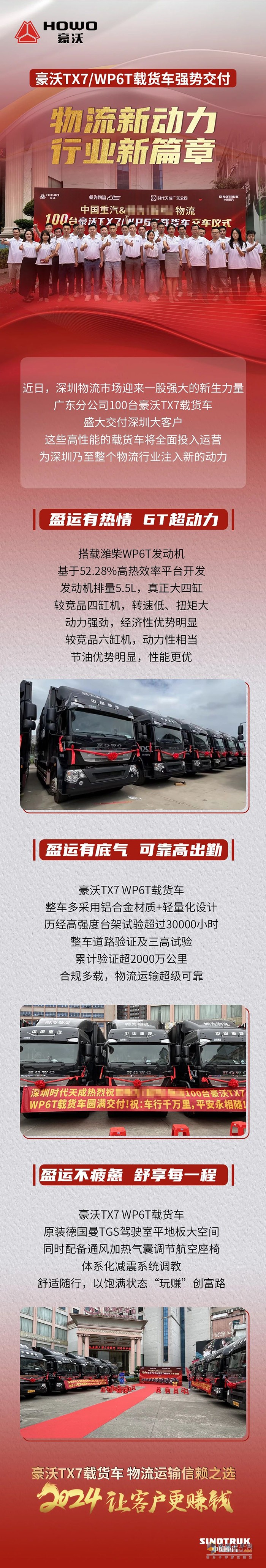 豪沃TX7/WP6T載貨車強勢交付，物流新動力，行業(yè)新篇章！