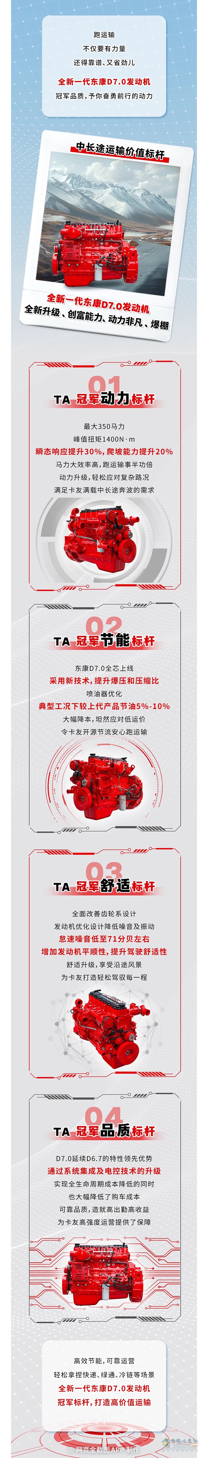 您的最佳搭檔上線了！全新一代東康D7.0與你一起出發(fā)