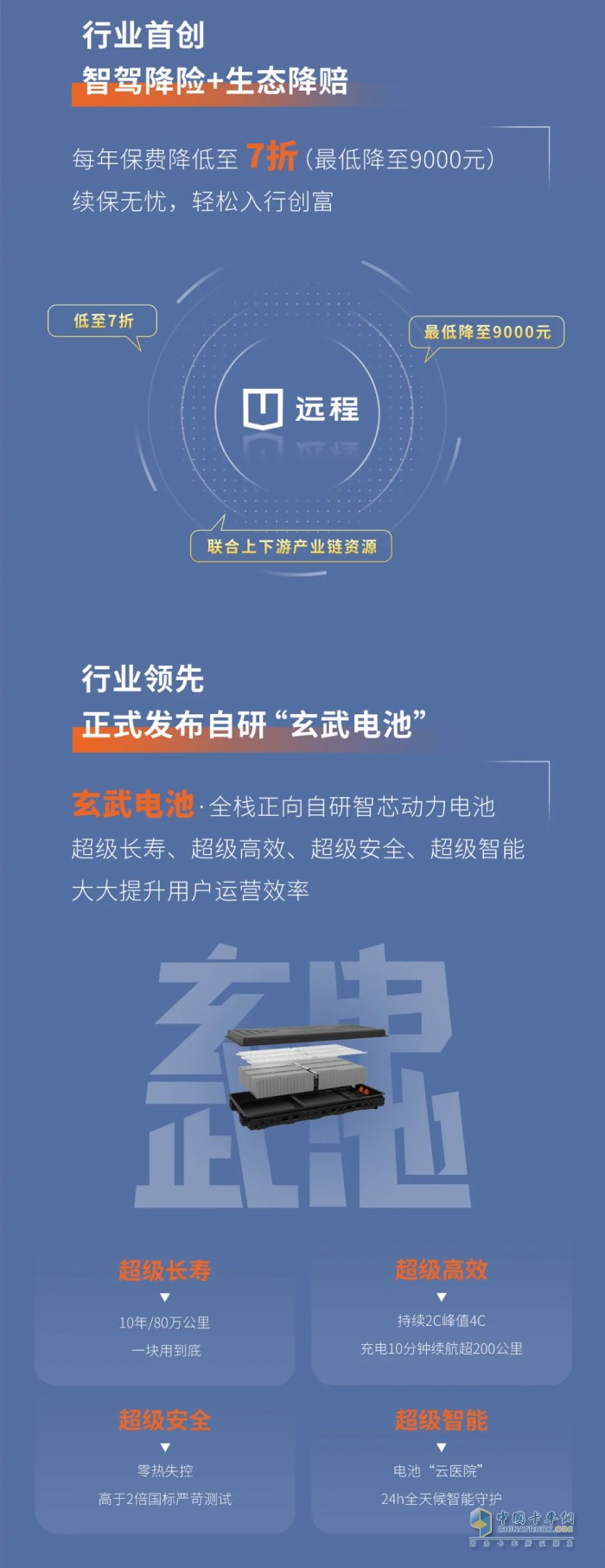 聚焦智、優(yōu)、全  遠程十周年領航系列產品正式上市