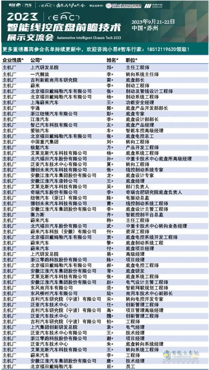 線控底盤產(chǎn)業(yè)鏈9月21齊聚蘇州！博世華域、舍弗勒、采埃孚、北汽、長城、宇通確認(rèn)發(fā)言！2023智能線控底盤大