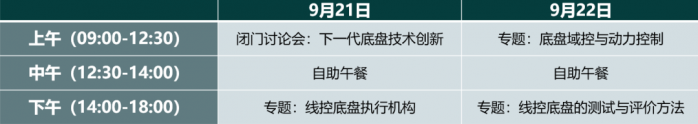 線控底盤產(chǎn)業(yè)鏈9月21齊聚蘇州！博世華域、舍弗勒、采埃孚、北汽、長城、宇通確認(rèn)發(fā)言！2023智能線控底盤大