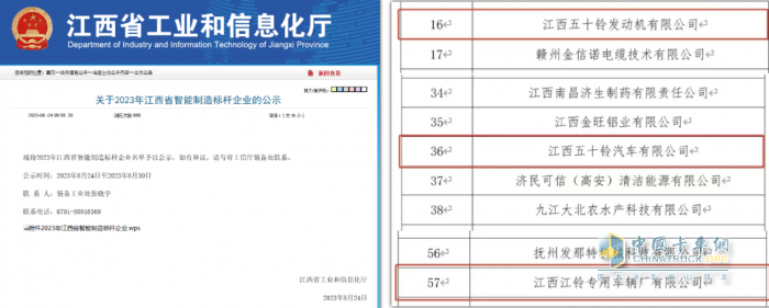 智能制造標桿！江鈴集團三家企業(yè)上榜公示