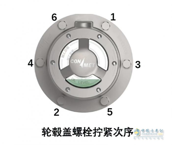 康邁前橋輪轂端蓋維護指南 教你正確規(guī)范操作