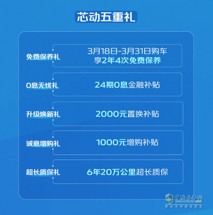 新長安睿行M60強(qiáng)力加持，“燒烤一哥”的生意更紅火了